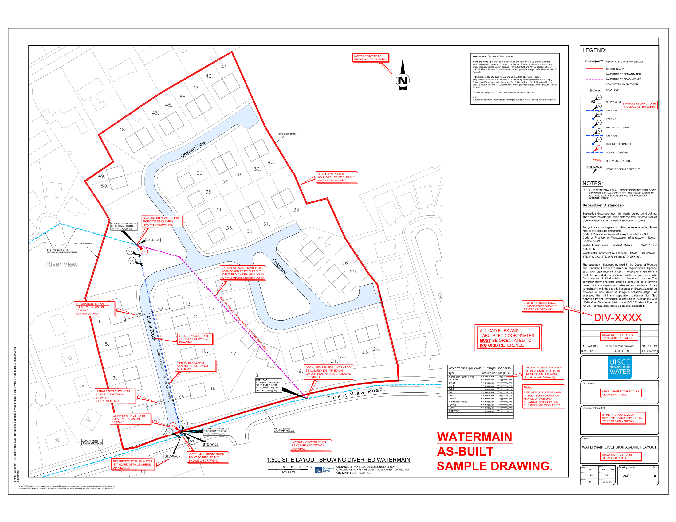 Water Infrastructure Layout - Weidmann Consulting